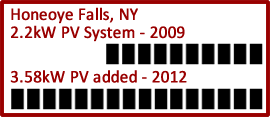Falk Electric Solar INstallation Honeoye Falls NY
